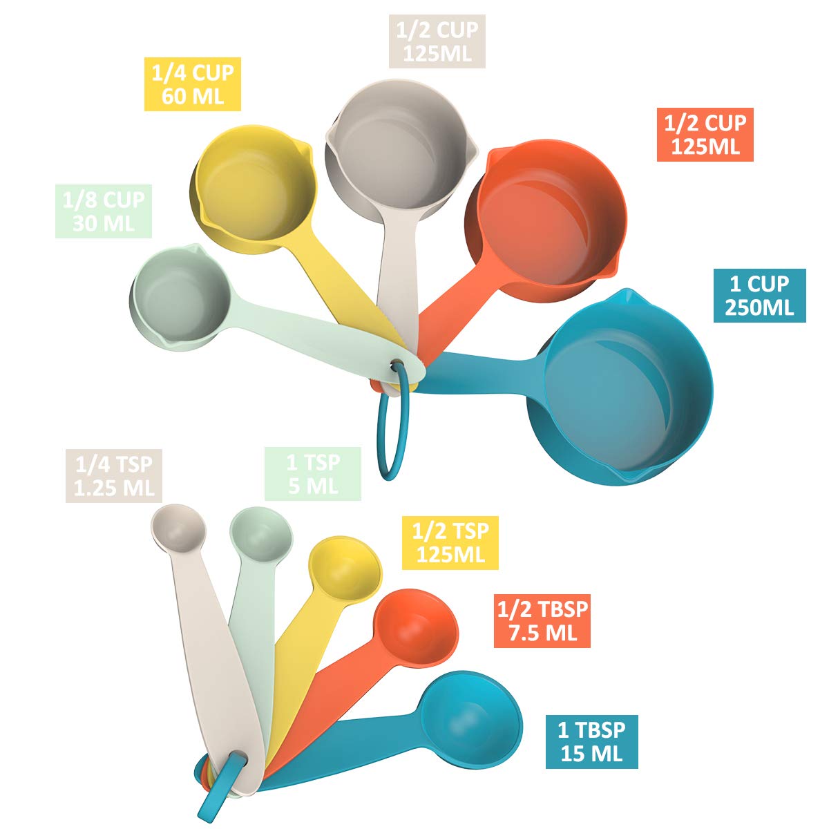 Multi-Colored 24-Piece Silicone Cooking Utensil Set, Fungun Non-stick Kitchen Utensil 24 Pcs. Cooking Utensils Set, Heat-Resistant Cookware, Silicone Kitchen Tools Gift with Stainless Steel Handle (Colorful-24pcs)