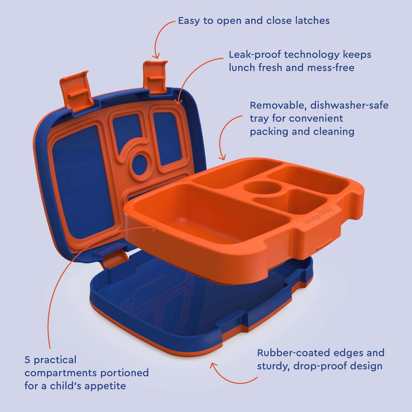 Sports Theme Kids Leak-Proof, 5-Compartment Bento-Style Kids Lunch Box - Ideal Portion Sizes for Ages 3-7, Durable, Drop-Proof, Dishwasher Safe, & Made with BPA-Free Materials (Sports)