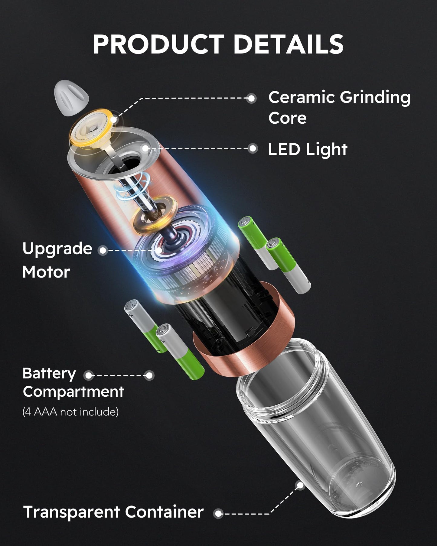 Upgraded 9 Oz. Capacity Electric Salt and Pepper Grinder Set, Battery Powered Salt Grinder Refillable, Automatic One Hand Operation Adjustable Coarseness, (Golden)