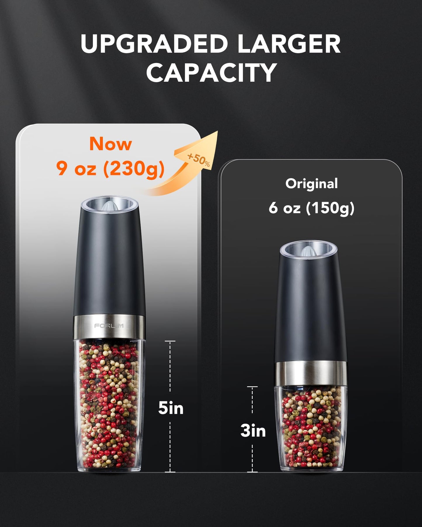 Electric Salt and Pepper Grinder Set, Upgraded 9 Oz. Capacity Refillable Battery-Operated Automatic Salt and Pepper Grinder Shakers Mill, Adjustable Coarseness One-Hand Operation (Black & White)