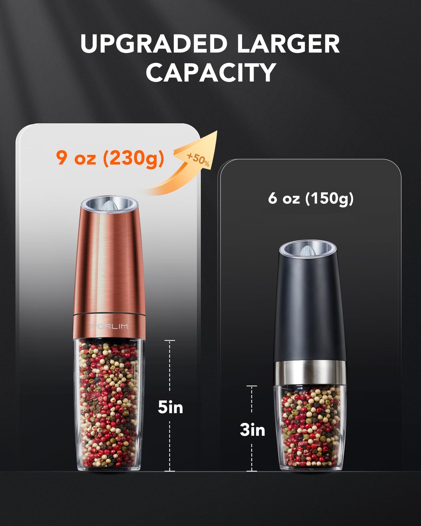 Upgraded 9 Oz. Capacity Electric Salt and Pepper Grinder Set, Battery Powered Salt Grinder Refillable, Automatic One Hand Operation Adjustable Coarseness, (Golden)