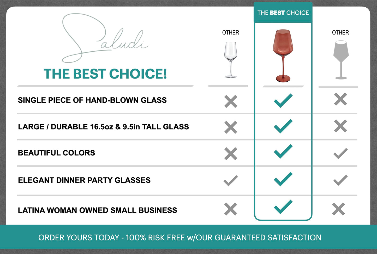 Saludi Colored Wine Glasses & Matching Champagne Flutes (as featured on Bachelor in Paradise)