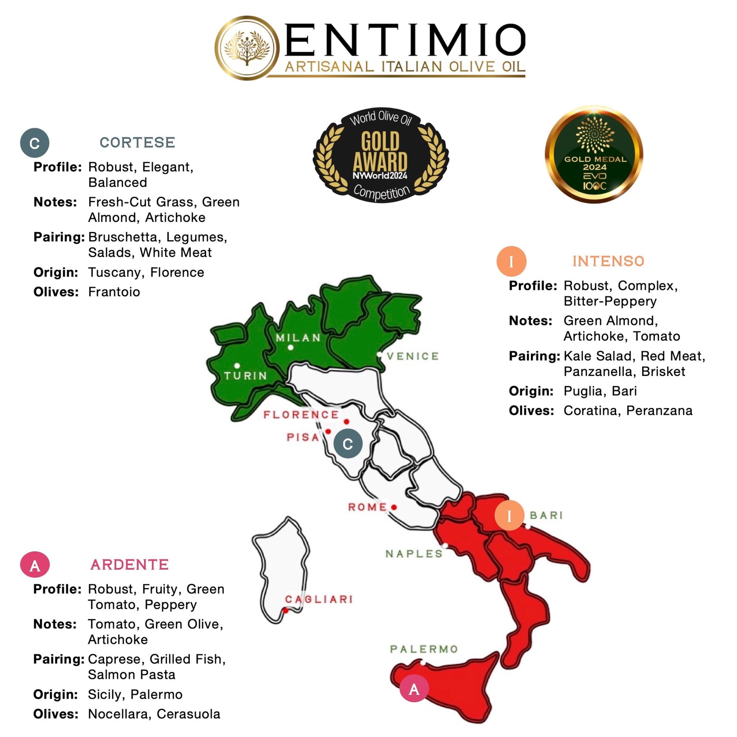 Entimio Collection +600 to +900 mg/kg Organic Extra Virgin Olive Oil Set, New 2024-2025 Early Harvest Italian Olive Oil from Italy, 2024 Gold Winner, Cold Extracted, Lab Tested - 25.5 (3 x 8.5) Fl. Oz.